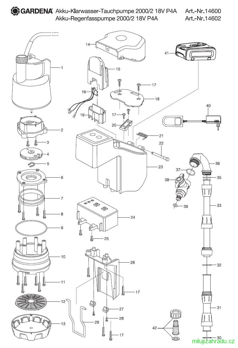 GARDENA akumulátorové čerpadlo do sudu 2000/2 18V P4A - sada (č.v. 14602)