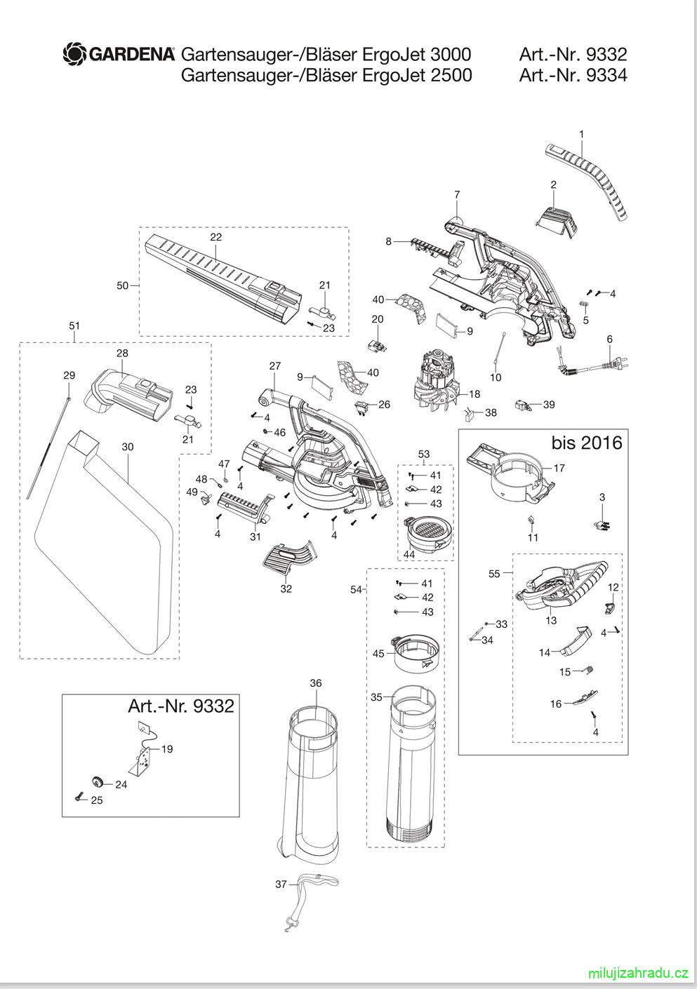 GARDENA zahradní vysavač/foukač ErgoJet 3000 (od roku 2017) č.v. 9332