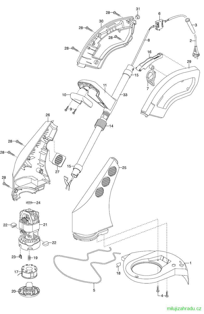 GARDENA Turbotrimmer classicCut (č.v. 2402)
