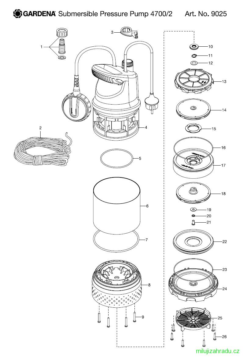 GARDENA ponorné tlakové čerpadlo 4700/2 (č.v. 9025)