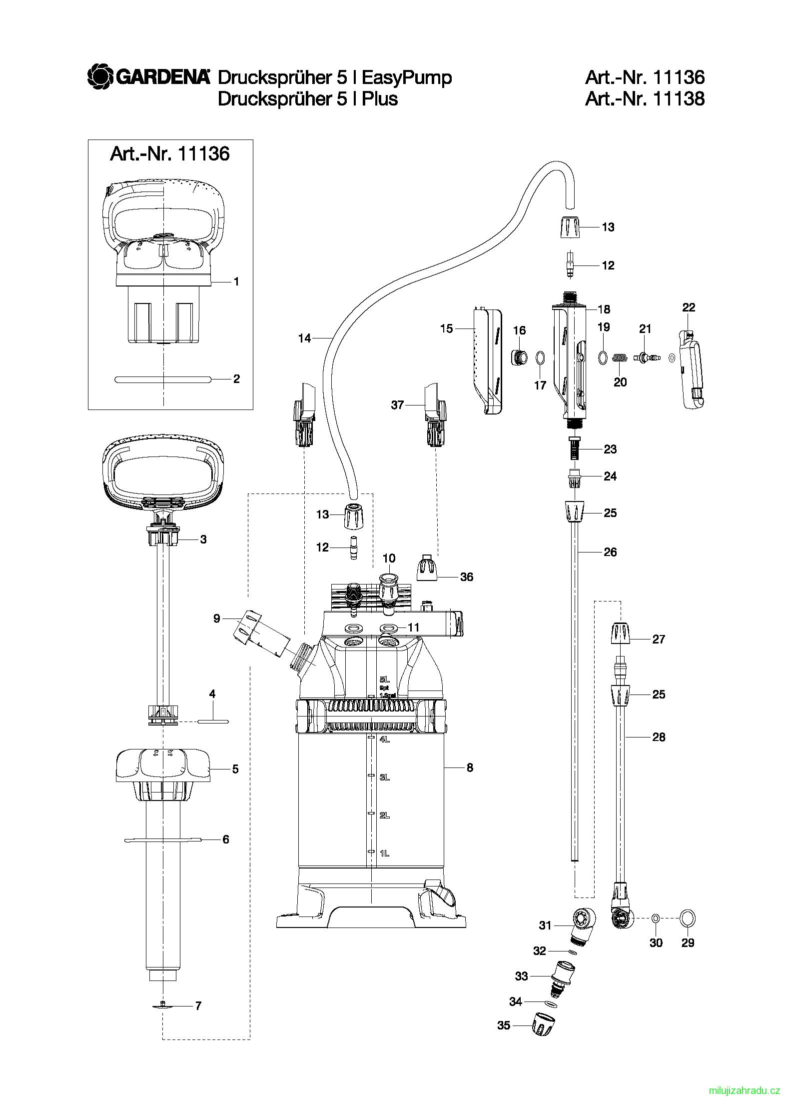 GARDENA tlakový postřikovač 5 l EasyPump (č.v. 11136)