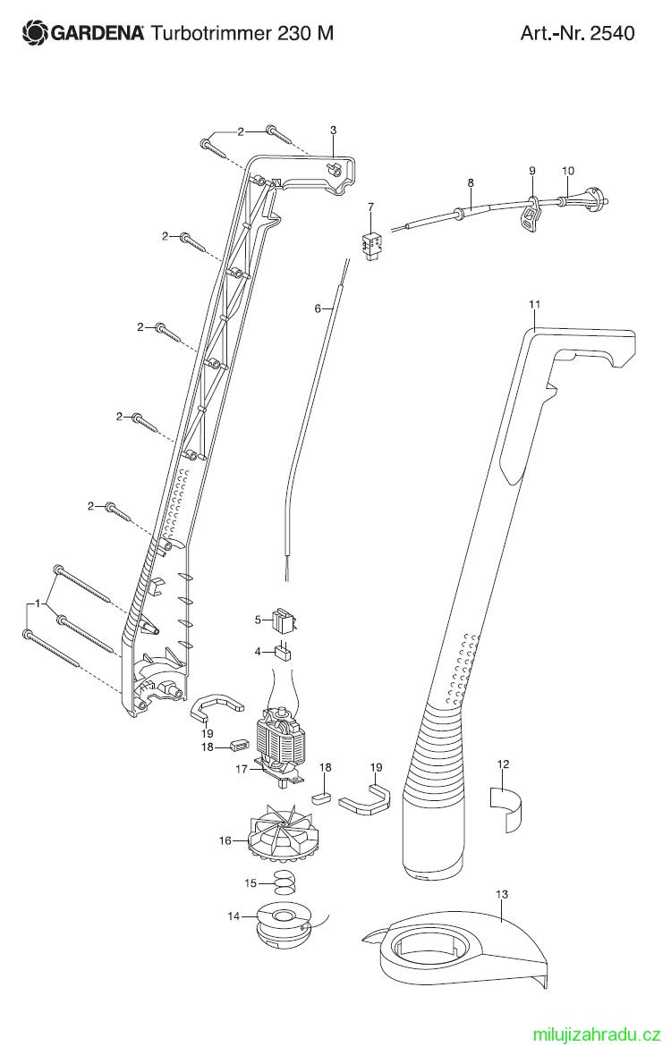 GARDENA Turbotrimmer 230 M (č.v. 2540)