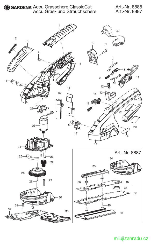 GARDENA akumulátorové nůžky ClassicCut (č.v. 8885)
