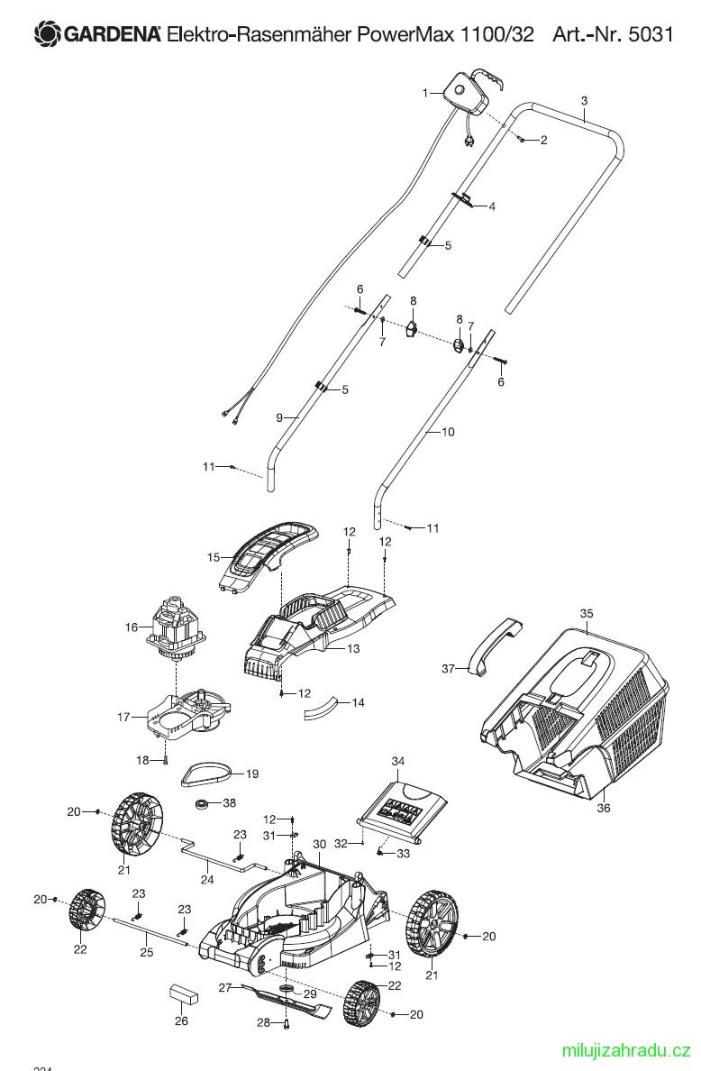 GARDENA elektrická sekačka na trávu PowerMax™ 1100/32 (č.v. 5031)
