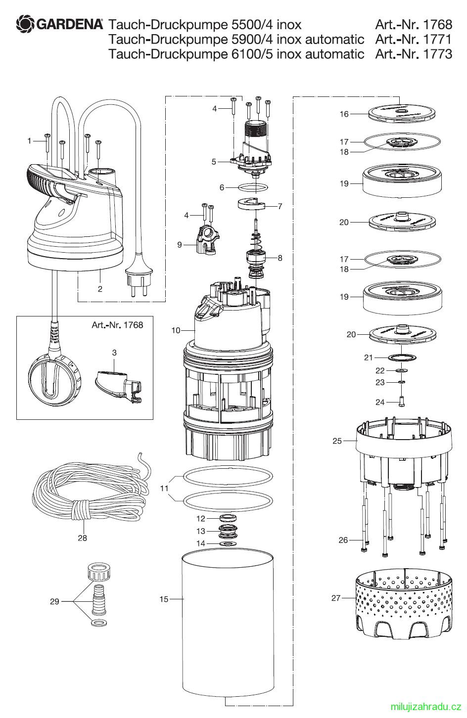 GARDENA ponorné tlakové čerpadlo 5900/4 inox (č.v. 1768)