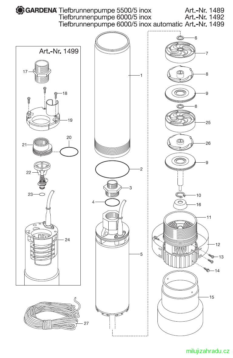 GARDENA čerpadlo do hlubokých studní 5500/5 Inox (č.v. 1489)